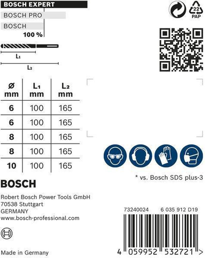 Hammerbohrer-Satz Expert SDS plus-7X 5- teilig SDS Plus Kunststoffkassette mit Euroloch