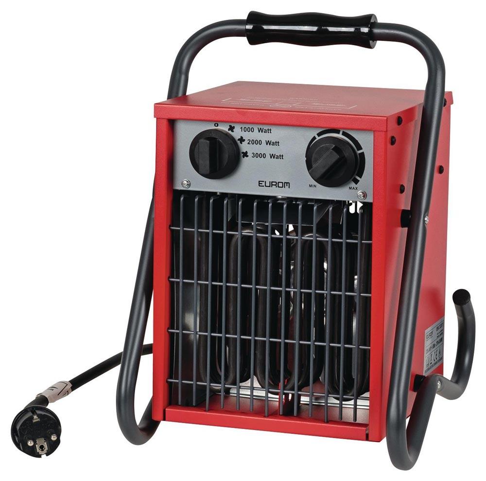 Elektroheizer 308,88 m/h 1000 / 2000 / 3000 W 16 A