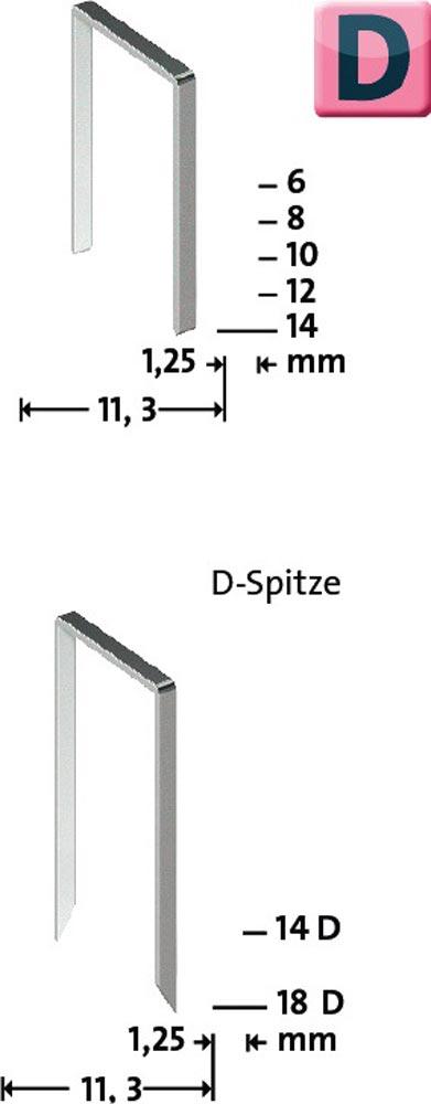 Flachdrahtklammer D Typ 53 F Klammerbreite 11,3 mm Drahtbreite 1,25 mm