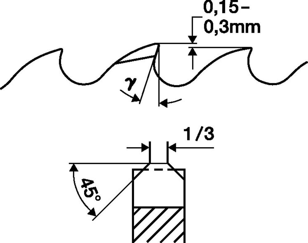 Metallkreissägeblatt Zahnform BW Sägeblatt-Ø 350 mm Breite 3,0 mm HSS-Co Bohrungs-Ø 40 mm Z.220