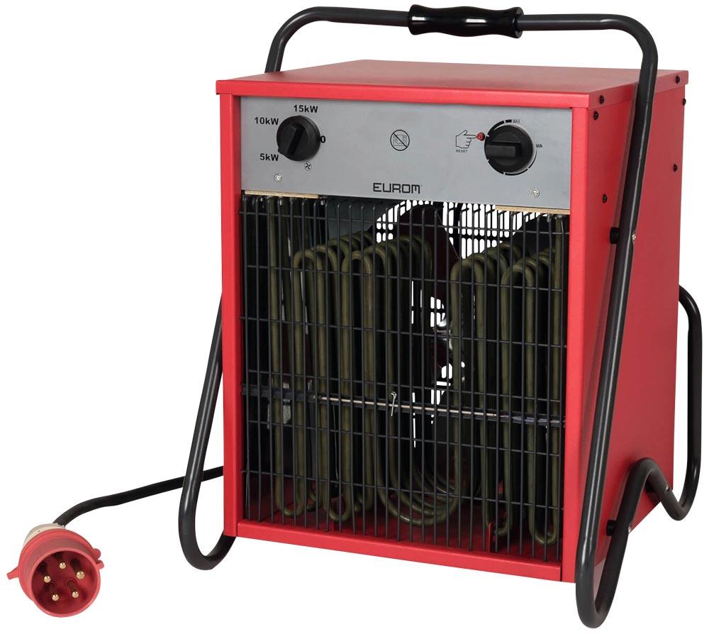 Elektroheizer 15 kW 32 A 400 V Elektroheizer 15 kW 32 A 400 V