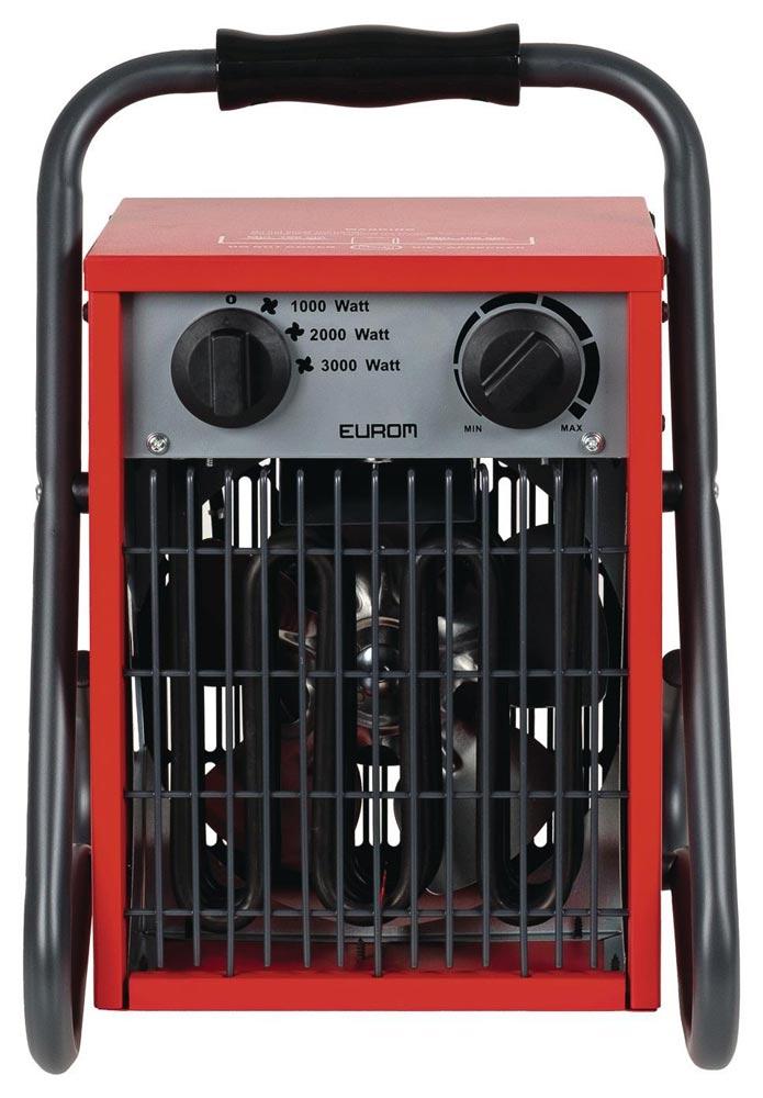 Elektroheizer 308,88 m/h 1000 / 2000 / 3000 W 16 A
