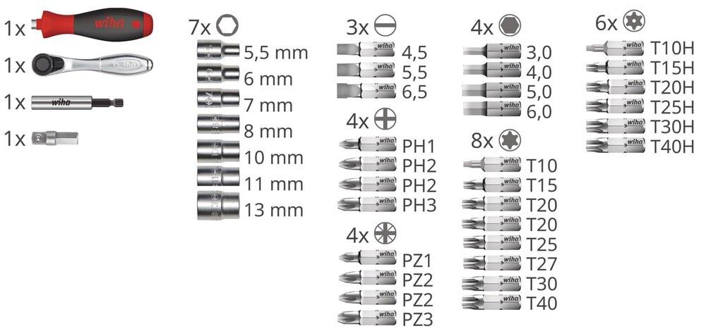 Bit-/Steckschlüssel-Set ProBuddy Evo 40-teilig Schlitz/PH/PZD/TX/TX-BO/Knarre/Bits