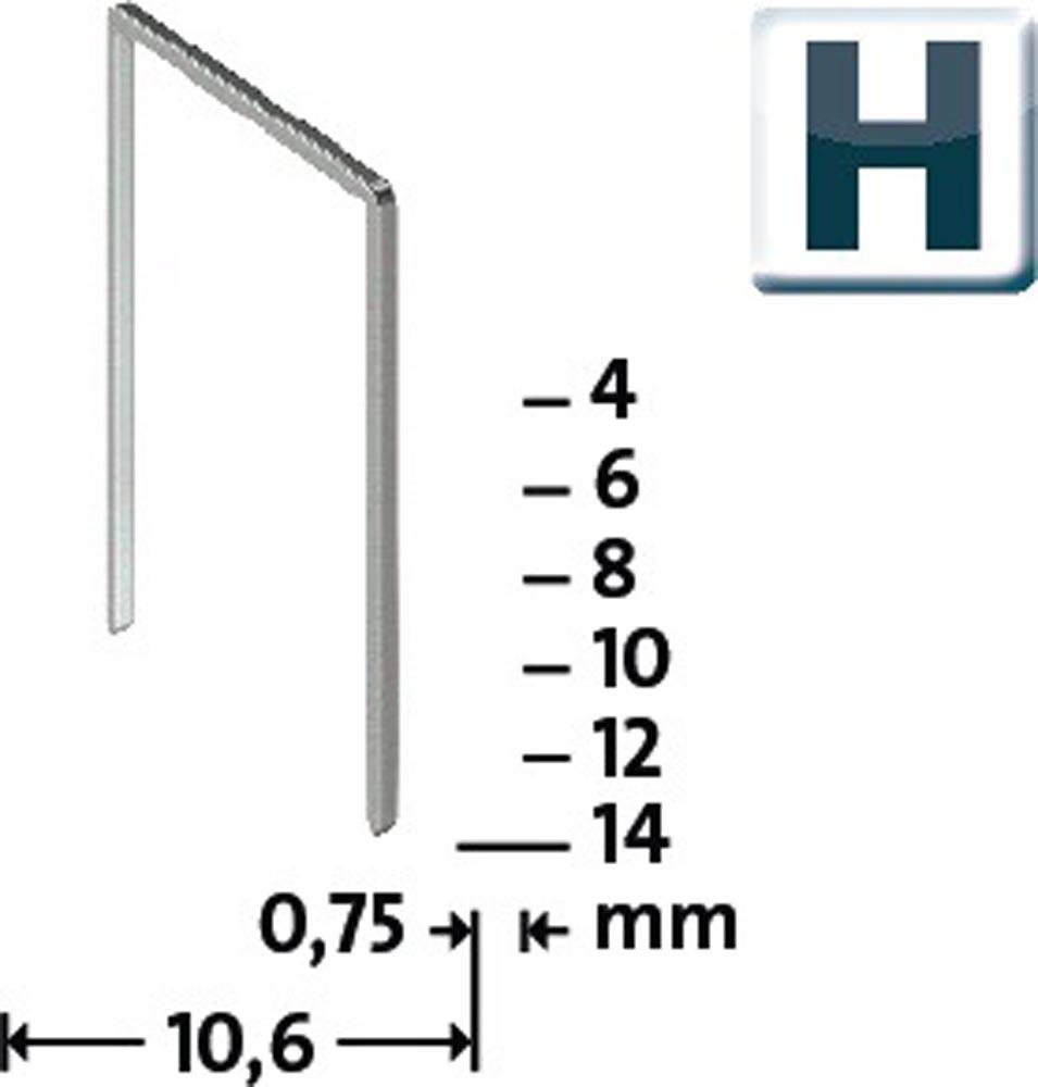 Feindrahtklammer H Typ 37 B.10,6 mm 10 mm 0,75 mm superhart 1000 St.