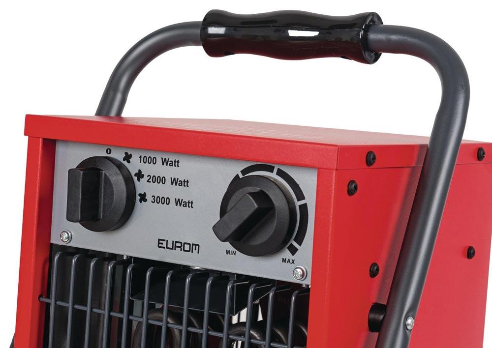 Elektroheizer 308,88 m/h 1000 / 2000 / 3000 W 16 A