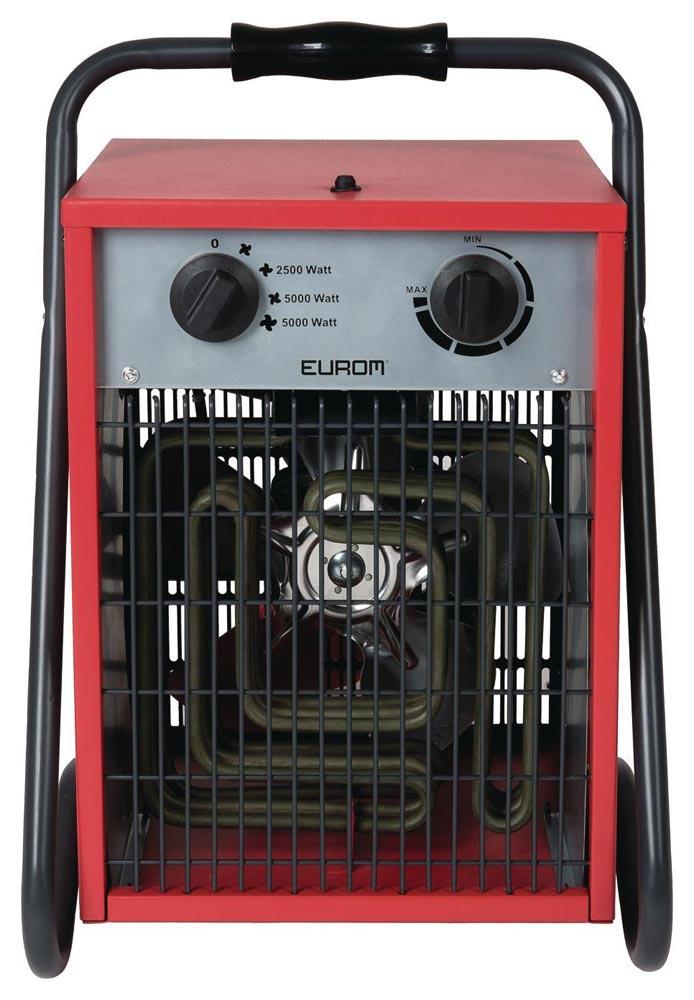 Elektroheizer 190 m/h 0 / 2500 / 5000 W 16 A