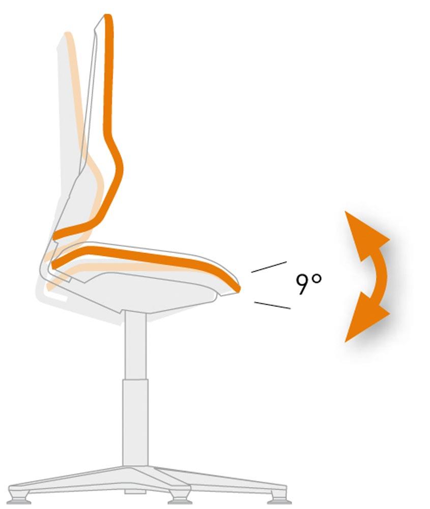Arbeitsdrehstuhl, Permanentkontakt, mit Rollen, Flexband grau, Basisstuhl ohne Polster, Sitz Höhe 450-620 mm, DIN 68877 Arbeitsdrehstuhl, Permanentkontakt, mit Rollen, Flexband grau, Basisstuhl ohne Polster, Sitz Höhe 450-620 mm, DIN 68877