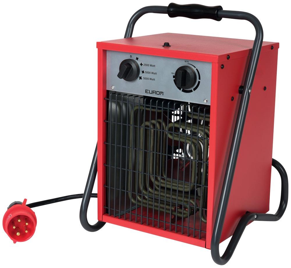 Elektroheizer 5kW 16A 400V Elektroheizer 5kW 16A 400V